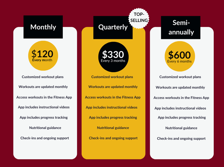 Personal Trainer pricing