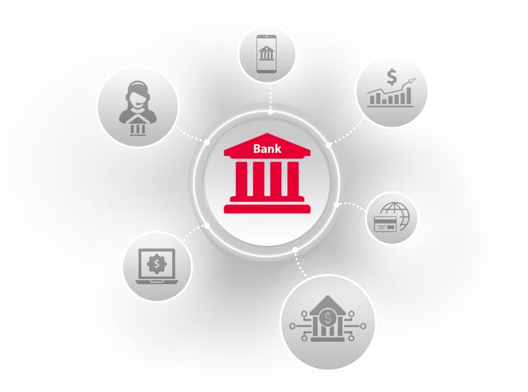 NINE AI Driven Banking Solutions