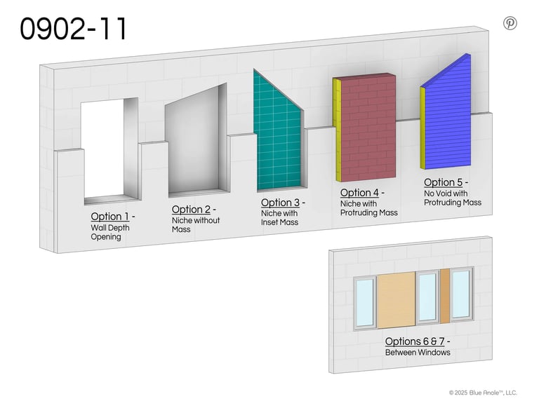 3D illustrations of Revit Family 0902-11 opening or niche with mass back shown in Left, Right views.