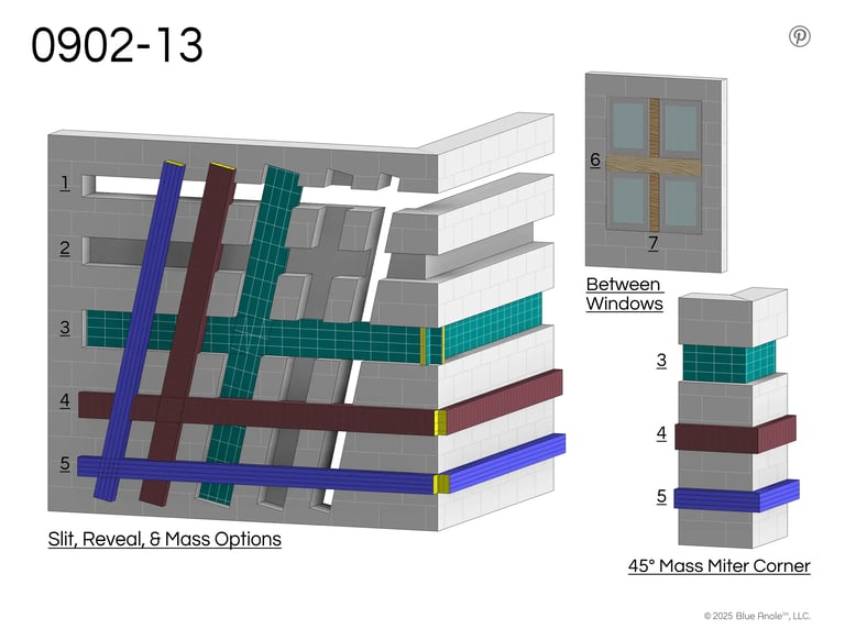3D illustrations of Revit Family 0902-13 slit or reveal with mass back shown in Front, Corner views.