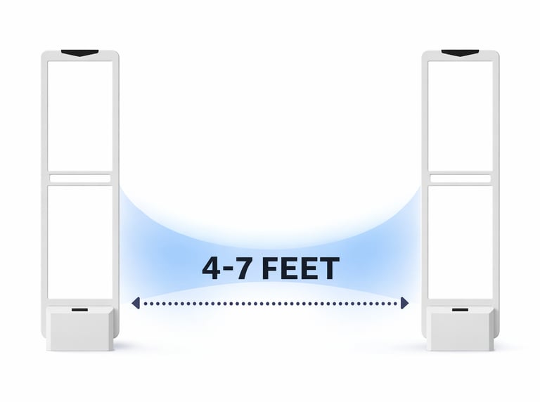 Acousto magnetic antenna for anti theft system
