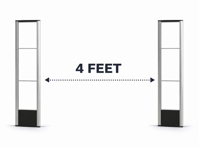 RF security tag supplier India