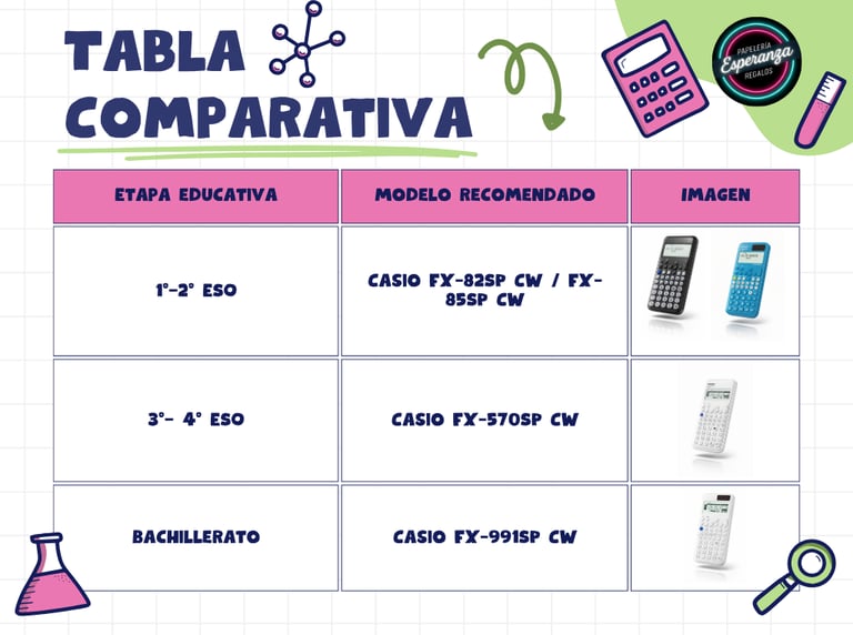 a table with a table top and a table with a lot of different items
