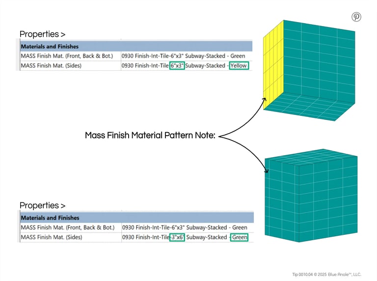 Revit 3D drawings & screen shots to explain Tip 0010.04, Family side finish material rotation.