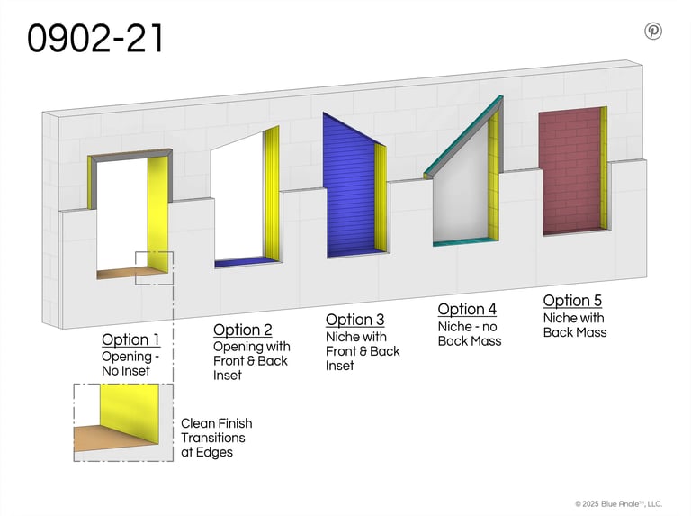 3D Front, Back, & Rear views of Revit Family 0902-21 opening or niche with side & back masses.