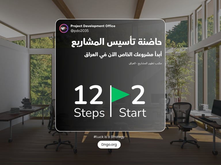 12Steps 2 Start (خطوات البدء) برنامج حاضنة أعمال افتراضي يقدم مساراً استشارياً من 12 خطوة لتأسيس الم