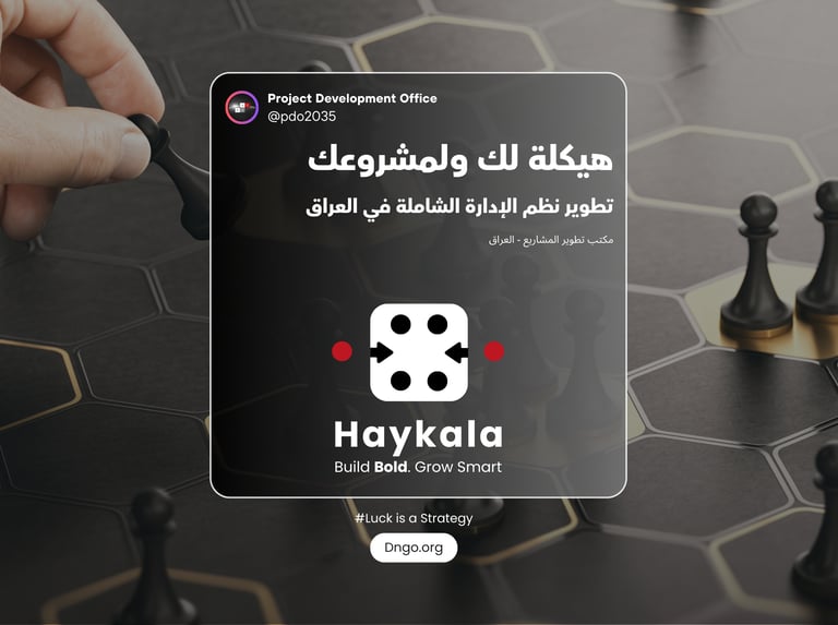 Haykala (هيكلة) استشارات الهندسة المؤسسية للوزارات والشركات. نقدم حلولاً لإعادة الهيكلة، تطوير السيا