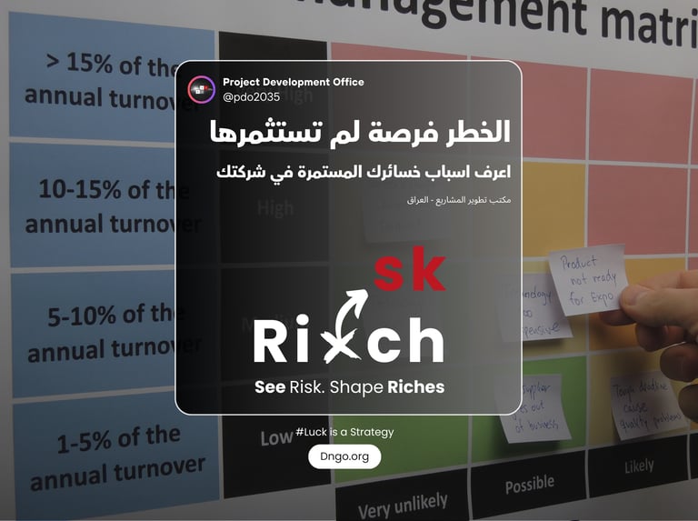 Risk (ريسك) منظومة ذكاء تنبؤي لإدارة المخاطر. نقدم تحليلاً جنائياً لأسباب تعثر الشركات، ونمذجة دقيقة