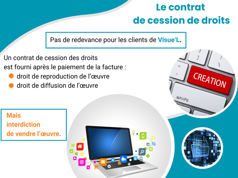 Visue'L Cession des droits d'auteur
