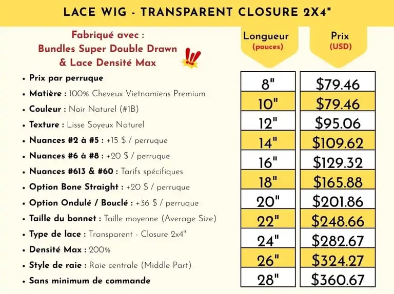 Perruque Closure Liste de prix vietnam hair fonisseur