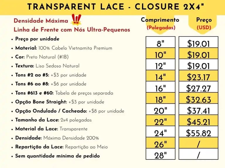 Preços de Referência para Closures e Frontals Vietnam Hair