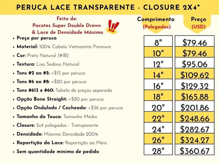 Preços de Referência para Perucas Lace Wigs Closure Vietnam Hair
