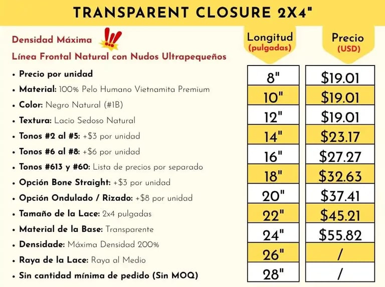 Catálogo de precios de closures y frontales de encaje transparente de Vietsilkhair