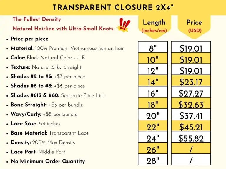 Price List Lace Closure Frontal Vietnamese Hair Wholesale Vendor