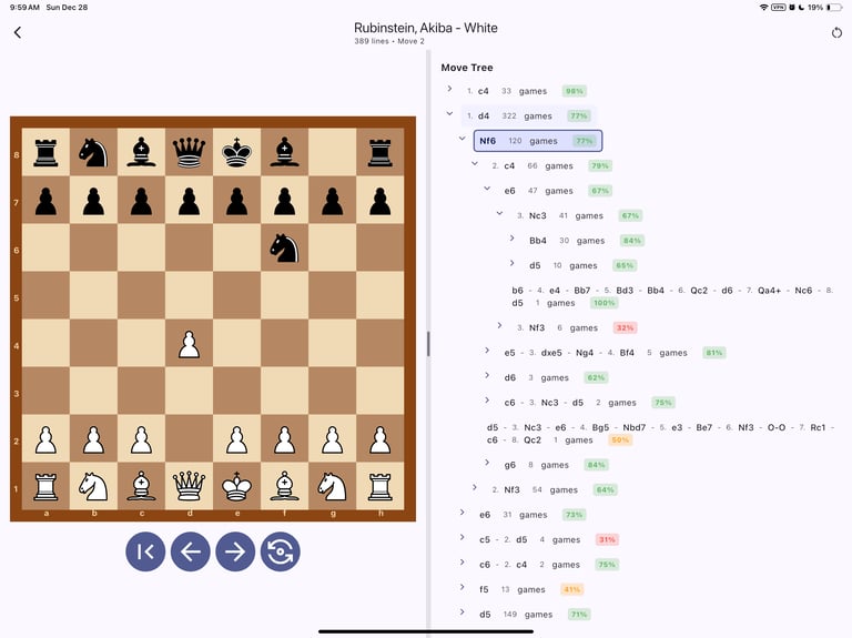 chess opening tree 