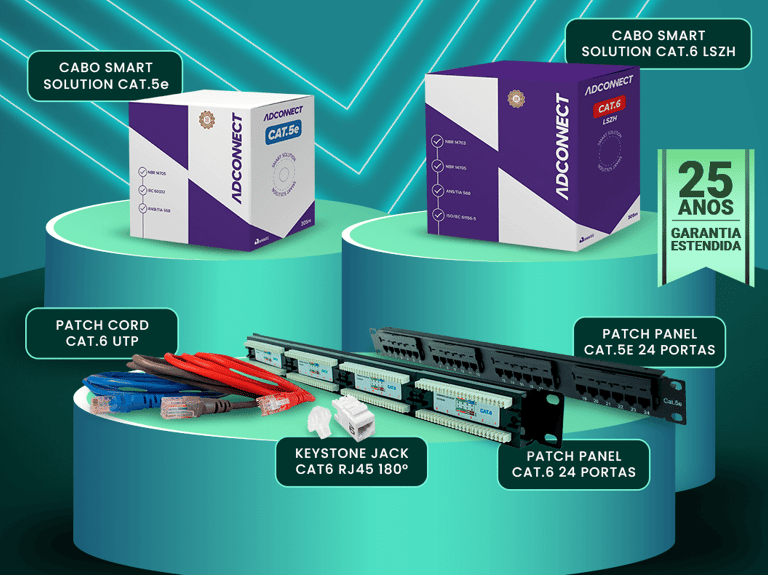 soluções completas adconnect hyperiun