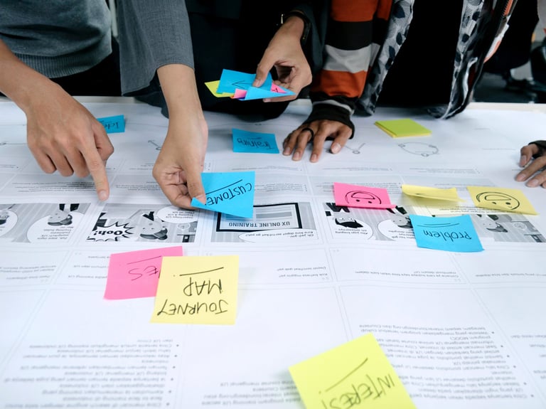 lean start up