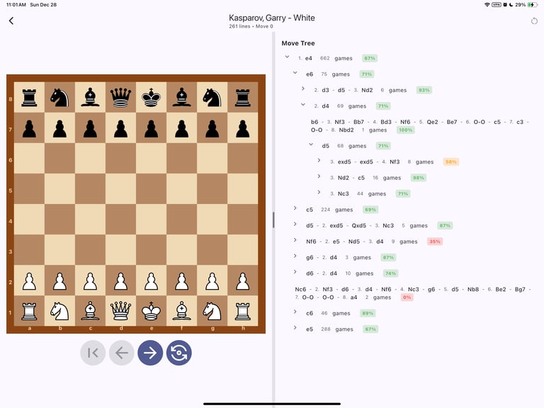 chess opening tree