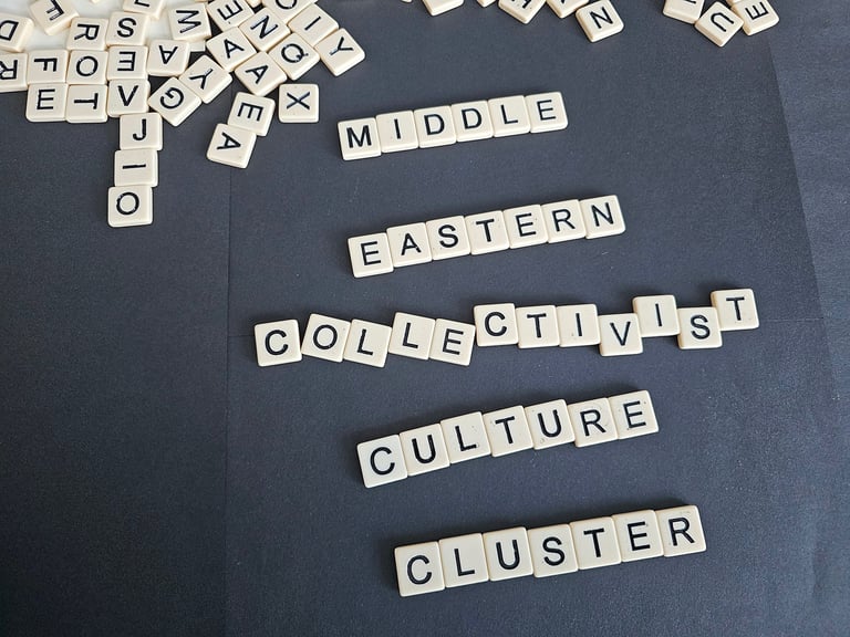 Letters spelling Middle Eastern Collectivist Culture Cluster