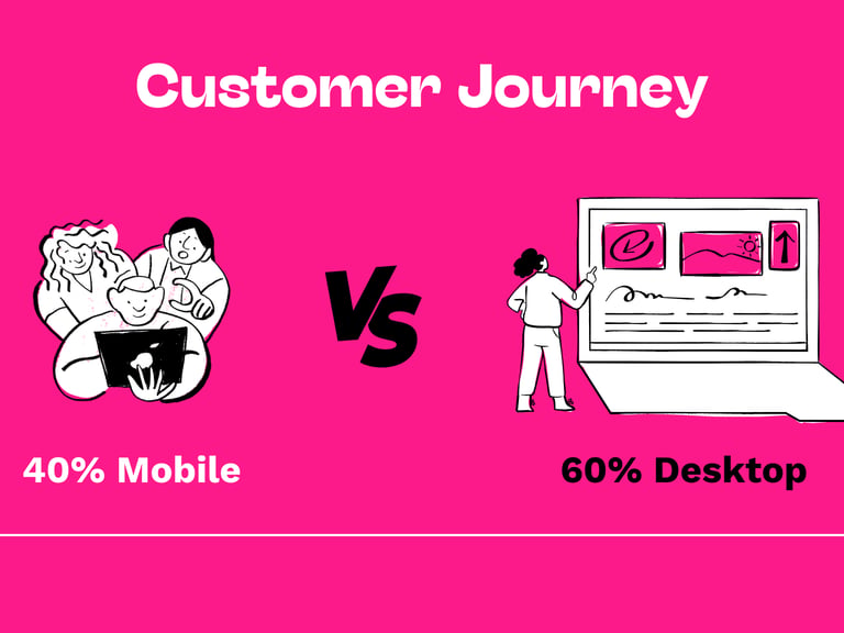 Pink photo business case study customer journey