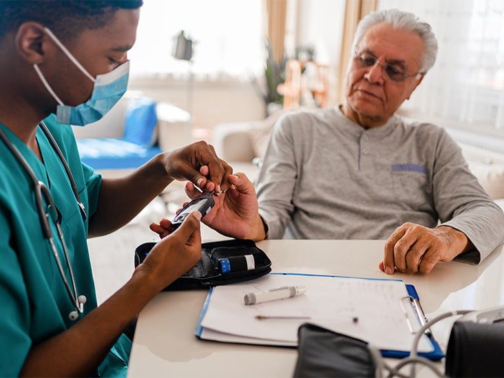 Diabetic Care