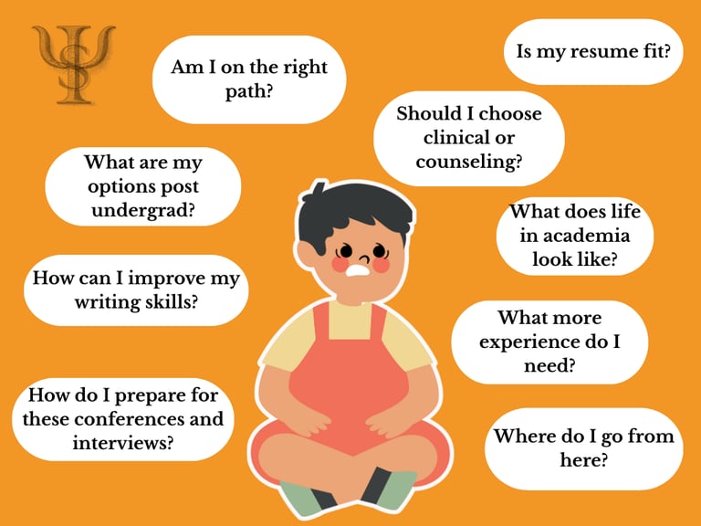 Arjun stuck in common questions and dilemmas that psychology students face