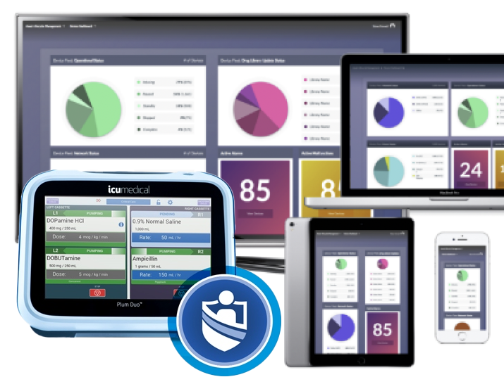 ICU Medical Lifeshield Suite - Chris Martini