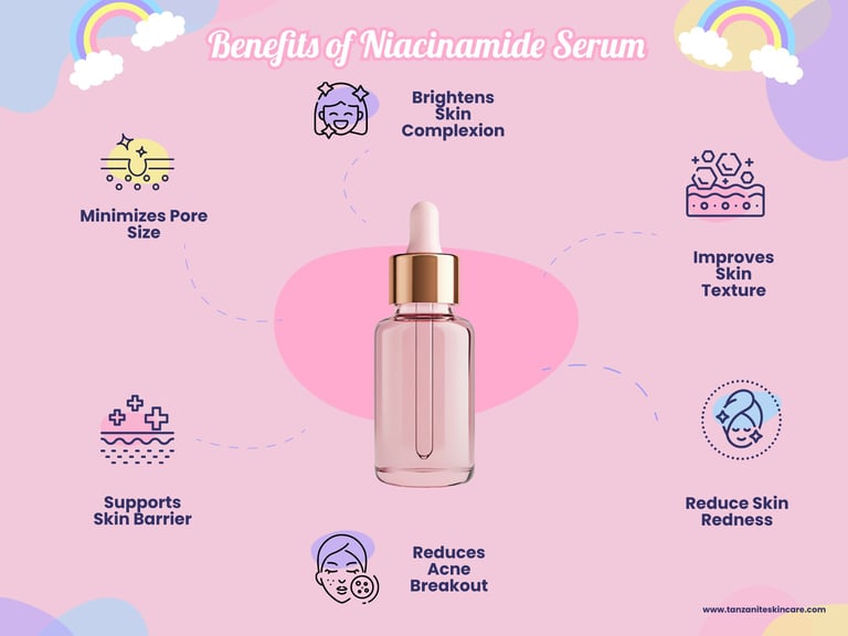 benefits of niacinamide setum