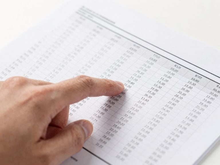 Close-up of a hand pointing to a financial document with numbers, clean desk, bright lighting, sharp focus.
