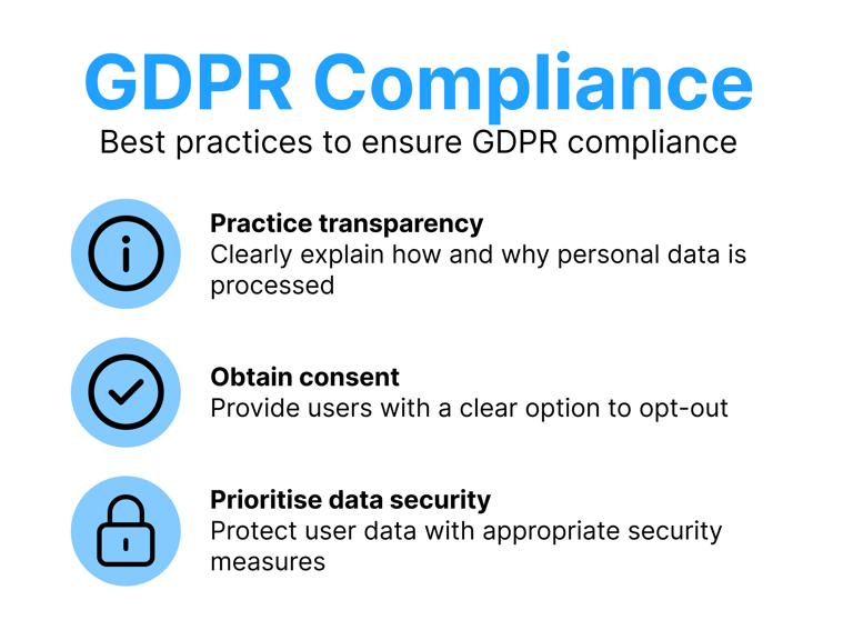 GDPR compliance guidelines