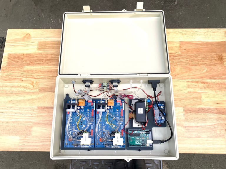 CO and CO2 gas purity analyser