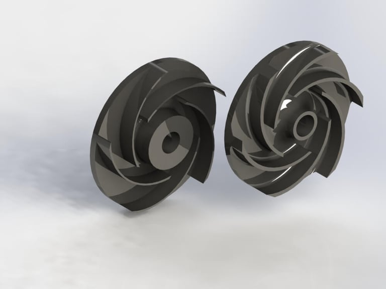 design and analysis of impellor