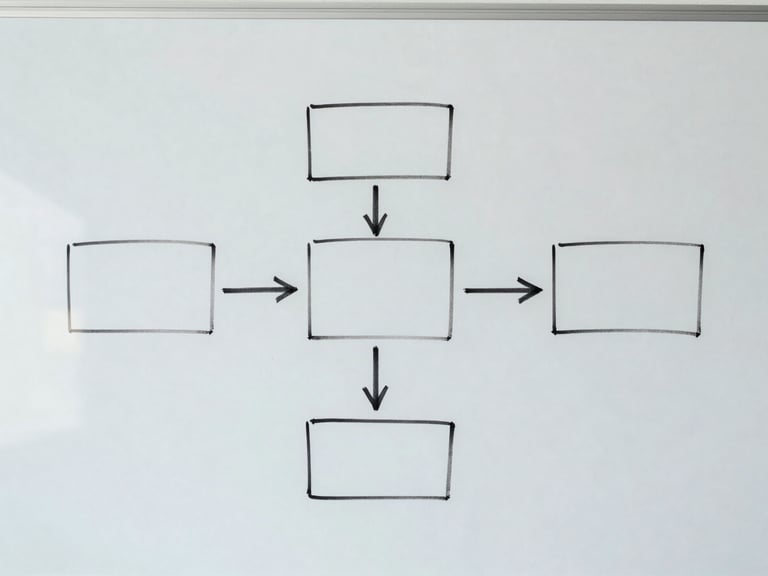 Macro shot of a physical whiteboard showing a clean, hand-drawn operational flowchart with precise boxes and arrows, bright natural daylight, realistic shadows.