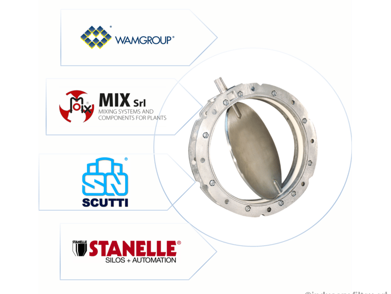 micromix_butterfly valeves for Powders and Granules