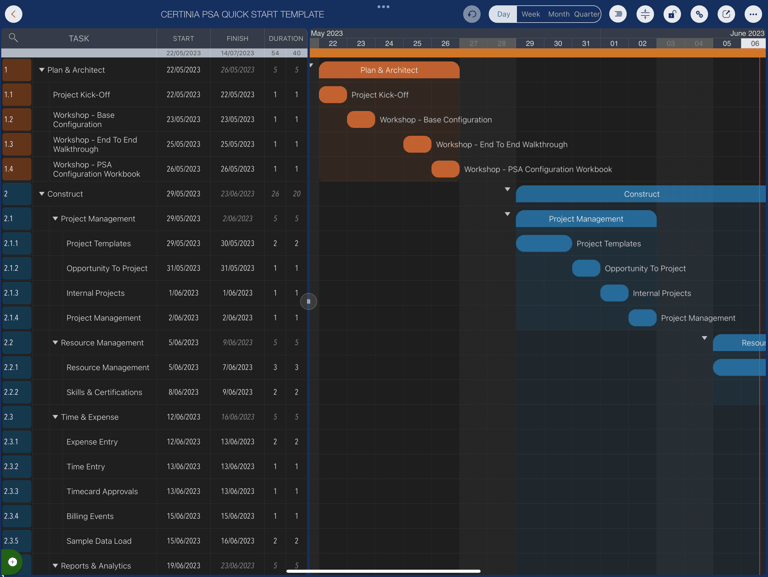 Quick Start standardis the PSA implementation to reduce risks and deliver time to value