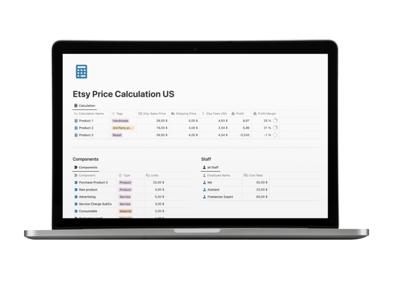 Etsy Fees & Profit Calculator Notion Template for USA