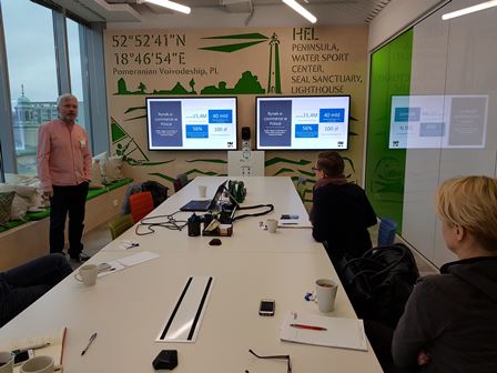 Doradztwo i konsultacje w obszarze Digital Marketingowym u Leszka Nowaka