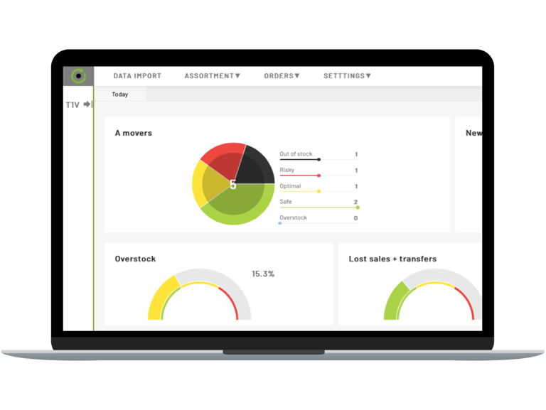 Supply chain management software. Inventory management. fluentStock