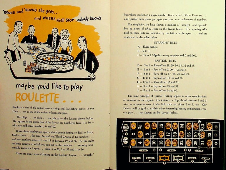 Harrah's gaming guide Faro Baccarat Craps Roulette