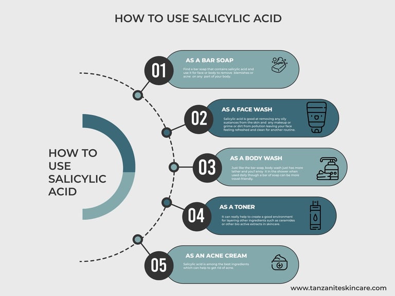 salicylic acid in skincare routine