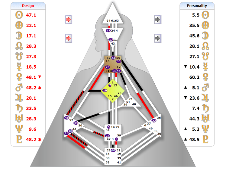 Self Projected Projector 5/1