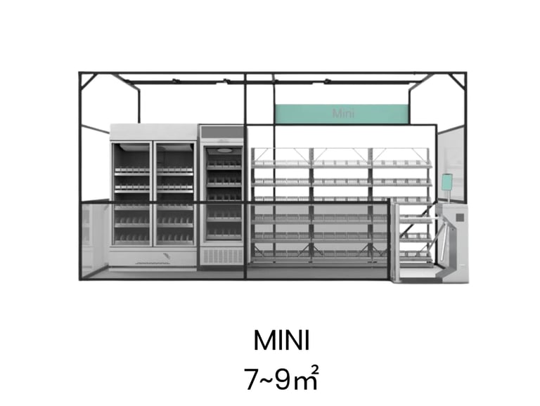 Pašapkalpošanās veikals 7-9m2