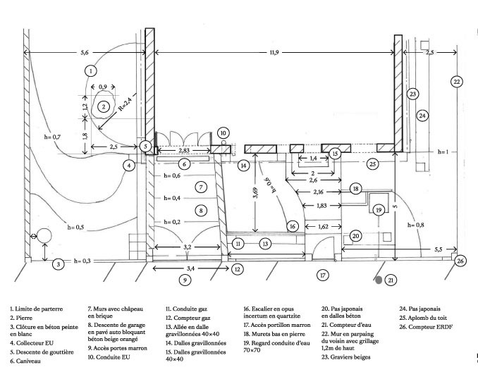 Plan de relevé topographique du jardin et du bâti (maison)