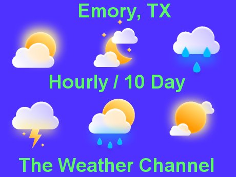 Emory Weather