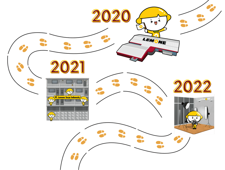 Perjalanan Lemone 2020-2021-2022