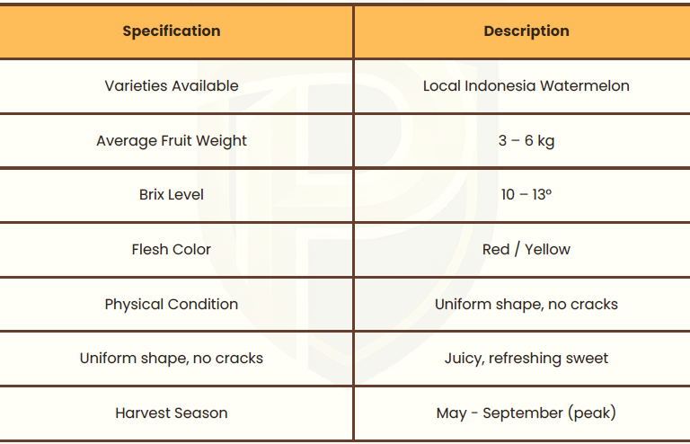 Product specification table for local Indonesia watermelon with brix level and harvest season details.