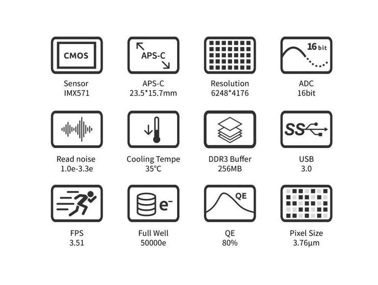 Données techniques ASI 2600 MC PRO