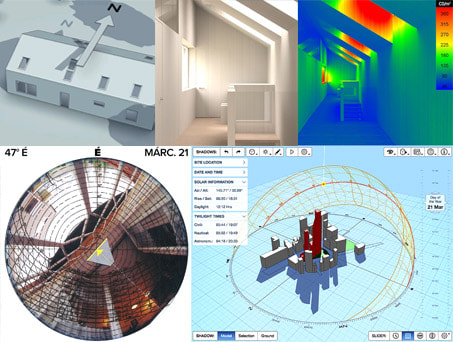 Well-being and energy performance through daylight - the 17037 EU standard