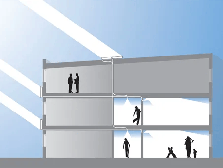 Let the sunshine in with hybrid solar daylighting systems.