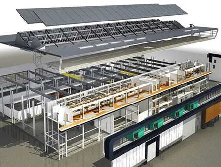 Building smarter together - the power of Open BIM.